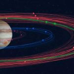 Descubren 12 lunas alrededor de Júpiter batiendo récord en el sistema solar Júpiter suma un total de 92 lunas y bate récord