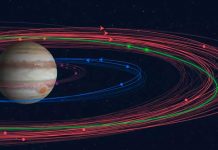 Júpiter suma un total de 92 lunas y bate récord