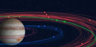 Júpiter suma un total de 92 lunas y bate récord