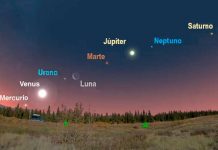 Este martes cinco planetas se alinearán con la Luna