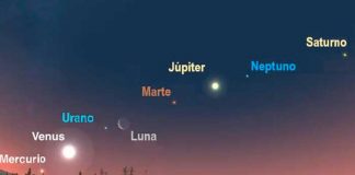 Este martes cinco planetas se alinearán con la Luna