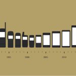 «El móvil no tenían que morir», compañía tecnológica los traen de regreso "El móvil no tenían que morir", compañía tecnológica los traen de regreso