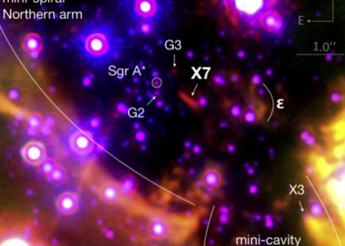 x7 Sagitario A* está a punto de engullir un misterioso objeto
