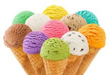12 de abril Día Internacional del Helado