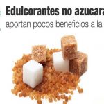 ¡Cuidado la diabetes! OMS aconseja no usar edulcorantes artificiales ¡Cuidado la diabetes! OMS aconseja no usar edulcorantes artificiales