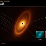 El James Webb ha conseguido fotografiar su primer cinturón de asteroides alienígena El James Webb ha conseguido fotografiar su primer cinturón de asteroides alienígena