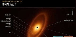 El James Webb ha conseguido fotografiar su primer cinturón de asteroides alienígena