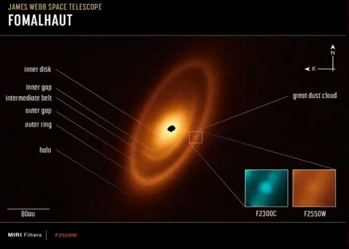 2 El James Webb ha conseguido fotografiar su primer cinturón de asteroides alienígena