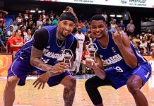Nicaragua albergará segunda ventana clasificatoria para la AmeriCup nicaragua, selección, baloncesto, FIBA,