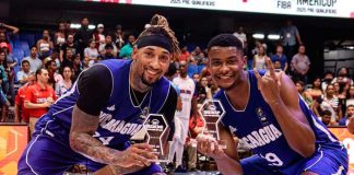 nicaragua, selección, baloncesto, FIBA,