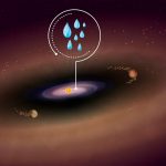 Encuentran agua en un disco de formación de planeta en la Tierra