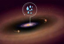 Encuentran agua en un disco de formación de planeta en la Tierra