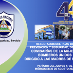 Exitosos resultados en el Plan de Seguridad en Comisarías de la Mujer y Bomberos Unidos