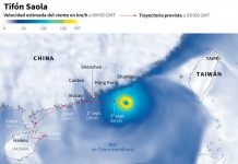 Autoridades de China decretan estado de alerta por supertifón Saola