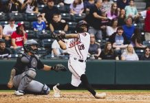 Las posibilidades de subir a MLB para Ismael Munguia Ismael Munguia