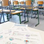 Chavala «balín cascado» llega a recibir clases en bikini y la aquietan bonito Alumna es regañada por querer tomar clases en bikini