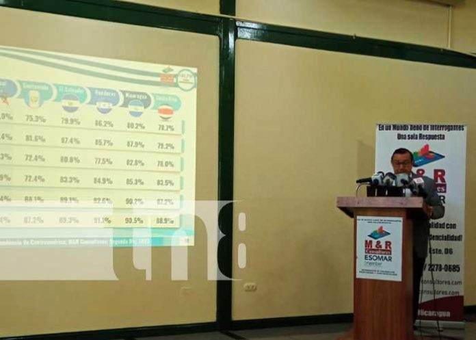 Foto: Presentación de encuesta sobre identidad en Centroamérica / TN8