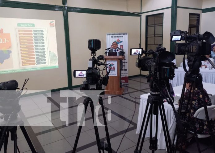 Foto: Resultados de encuesta M&R sobre Nicaragua y la soberanía / TN8