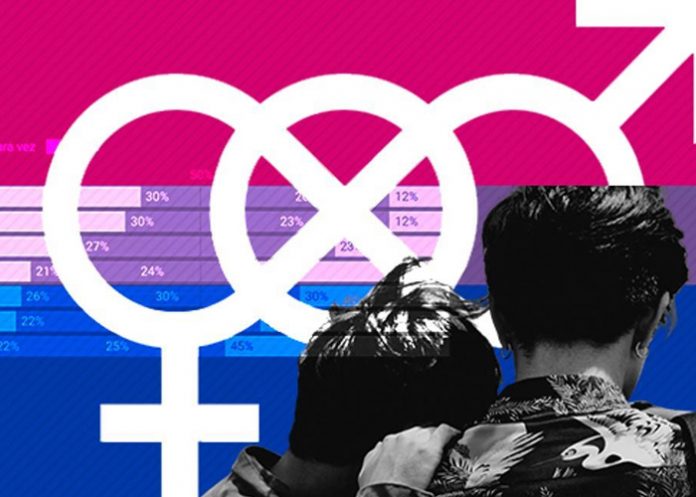 2 Investigadores descubren variaciones genéticas asociadas a la bisexualidad