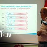 Se instala mesa de salario mínimo en Nicaragua buscando un reajuste para el 2024 Inicia negociación del salario mínimo en Nicaragua
