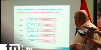 Inicia negociación del salario mínimo en Nicaragua