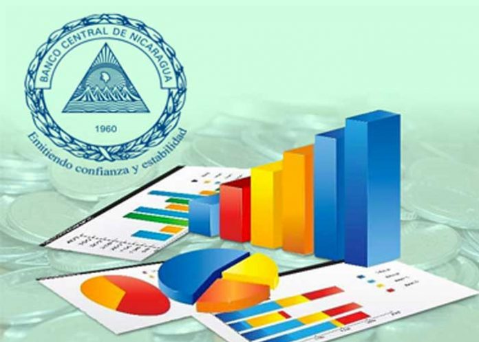fOTO:BCN publica el Informe y Estadísticas de Comercio Exterior al IV trimestre de 2023/cortesía