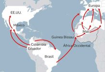 narcotráfico en Ecuador
