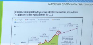 Foto: Conferencia del INTA Nicaragua sobre gases de efecto invernadero y la agricultura / TN8