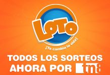 Sorteo Loto Nicaragua