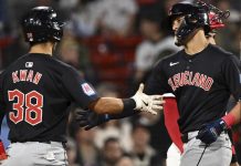 Guardianes impresionan con mejor récord de la MLB Guardianes de Cleveland con el mejor récord de la MLB