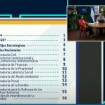 Finanzas y Familia, Procuradurías que trabajan a favor del pueblo de Nicaragua Foto: PGR con procuradurías de Finanzas y Familia en Nicaragua