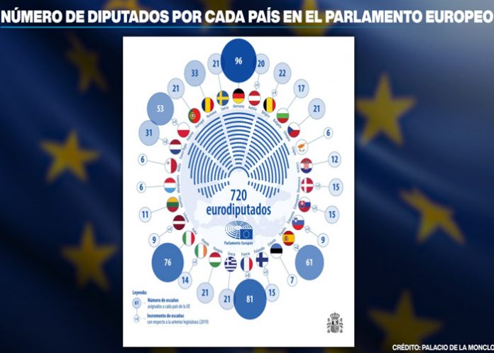 2 Foto: Eslovaquia y República Checa celebran sus elecciones europeas /Cortesía