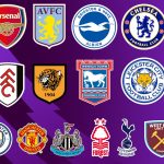 Esta es la plataforma para ver La Premier League desde Nicaragua Foto: Premier League desde la plataforma Max