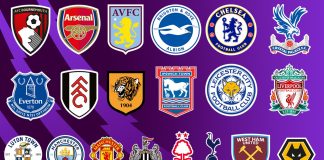 Foto: Premier League desde la plataforma Max