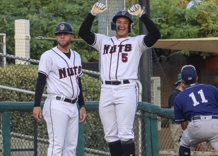 Milkar Pérez nicaragüenses en Ligas Menores