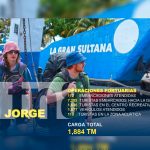 60 mil turistas llegan a puertos turísticos de Nicaragua en una semana Foto: 60 mil turistas llegan a puertos turísticos de Nicaragua en una semana/TN8