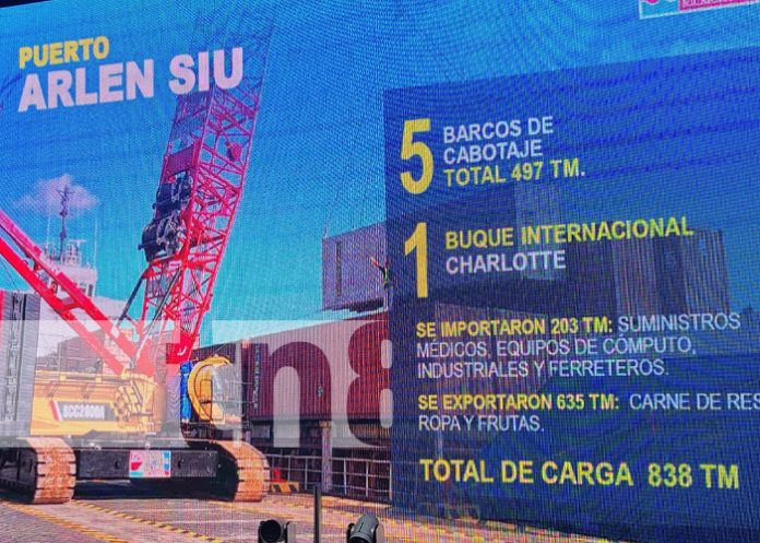 Foto: Reporte sobre actividad portuaria en Nicaragua / TN8