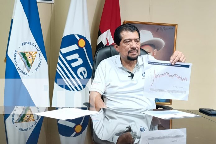 1 Foto: Gobierno de Nicaragua mantiene estabilidad en precios de combustibles y gas licuado/TN8