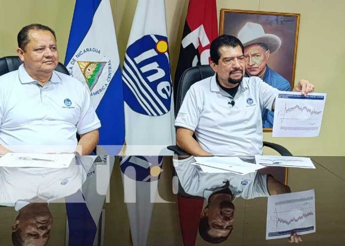 1 Foto: Nicaragua garantiza estabilidad económica para las familias en 2025 / TN8