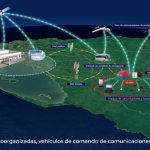 SINAREM: Tecnología de punta para proteger a Nicaragua de desastres naturales Foto: SINAREM, nueva era para responder a desastres en Nicaragua / TN8