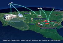 SINAREM: Tecnología de punta para proteger a Nicaragua de desastres naturales Foto: SINAREM, nueva era para responder a desastres en Nicaragua / TN8