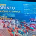 Nicaragua se posiciona: Puertos activos impulsan economía y turismo Foto: Nicaragua se llenan de actividad portuaria/TN8