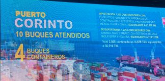 Foto: Nicaragua se llenan de actividad portuaria/TN8