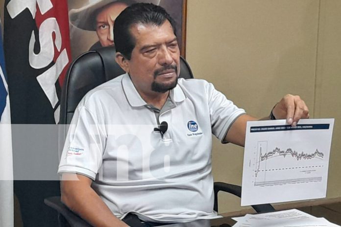 Foto: ¡Buenas noticias! Gobierno garantiza estabilidad en los precios de combustibles/TN8