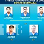Detienen a homicidas y traficantes en operativos policiales Foto: 25 detenidos en operativos de la Policía Nacional/TN8