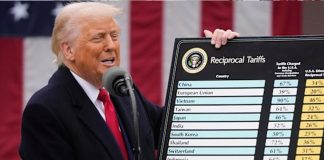 Foto: Trump impondrá ‘aranceles recíprocos’ a todo el mundo /Cortesía