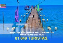 Más de 81 mil turistas visitaron los principales puertos turísticos de Nicaragua Foto: Semana exitosa en los puertos turísticos de Nicaragua /TN8