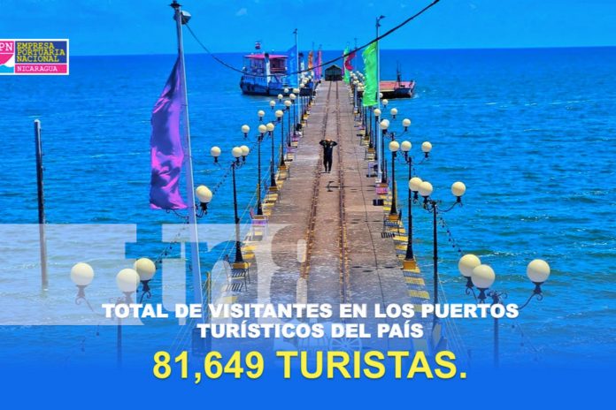 Foto: Semana exitosa en los puertos turísticos de Nicaragua /TN8