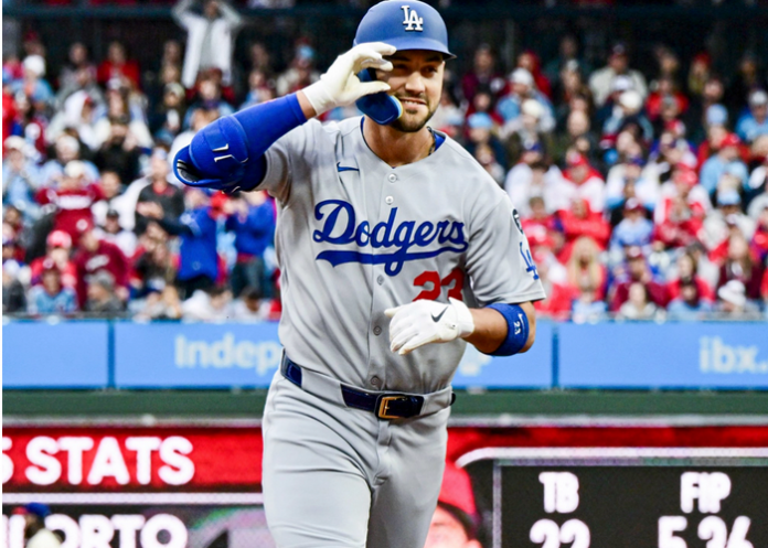 Los Angeles Dodgers Dodgers con gran inicio como campeones defensores