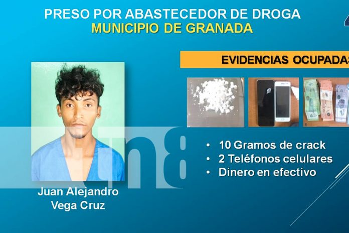Foto: Policía de Granada desarticula red de presuntos delincuentes/TN8 Foto: Policía de Granada desarticula red de presuntos delincuentes/TN8